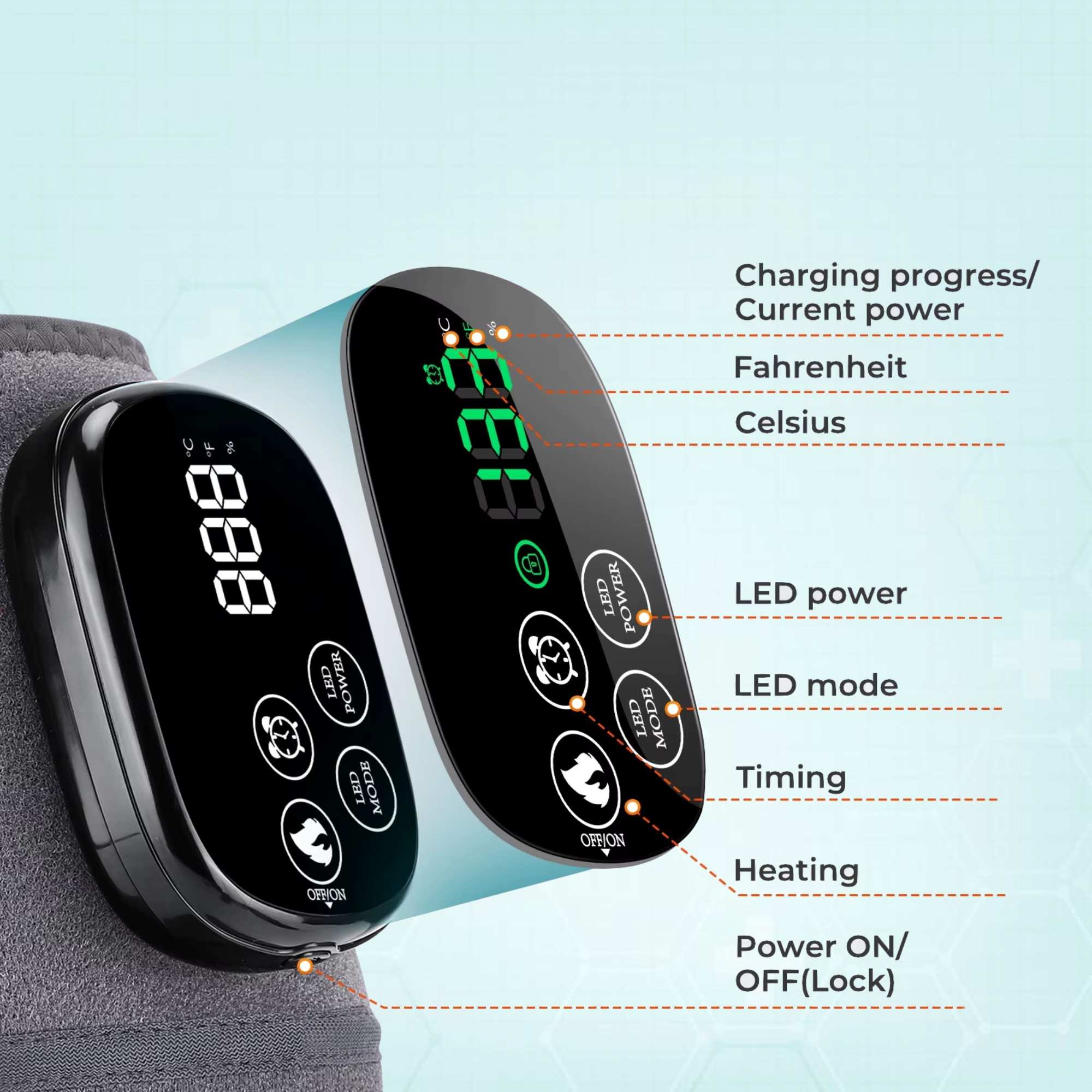 KneeFix - Advanced Triple Method Therapy 1