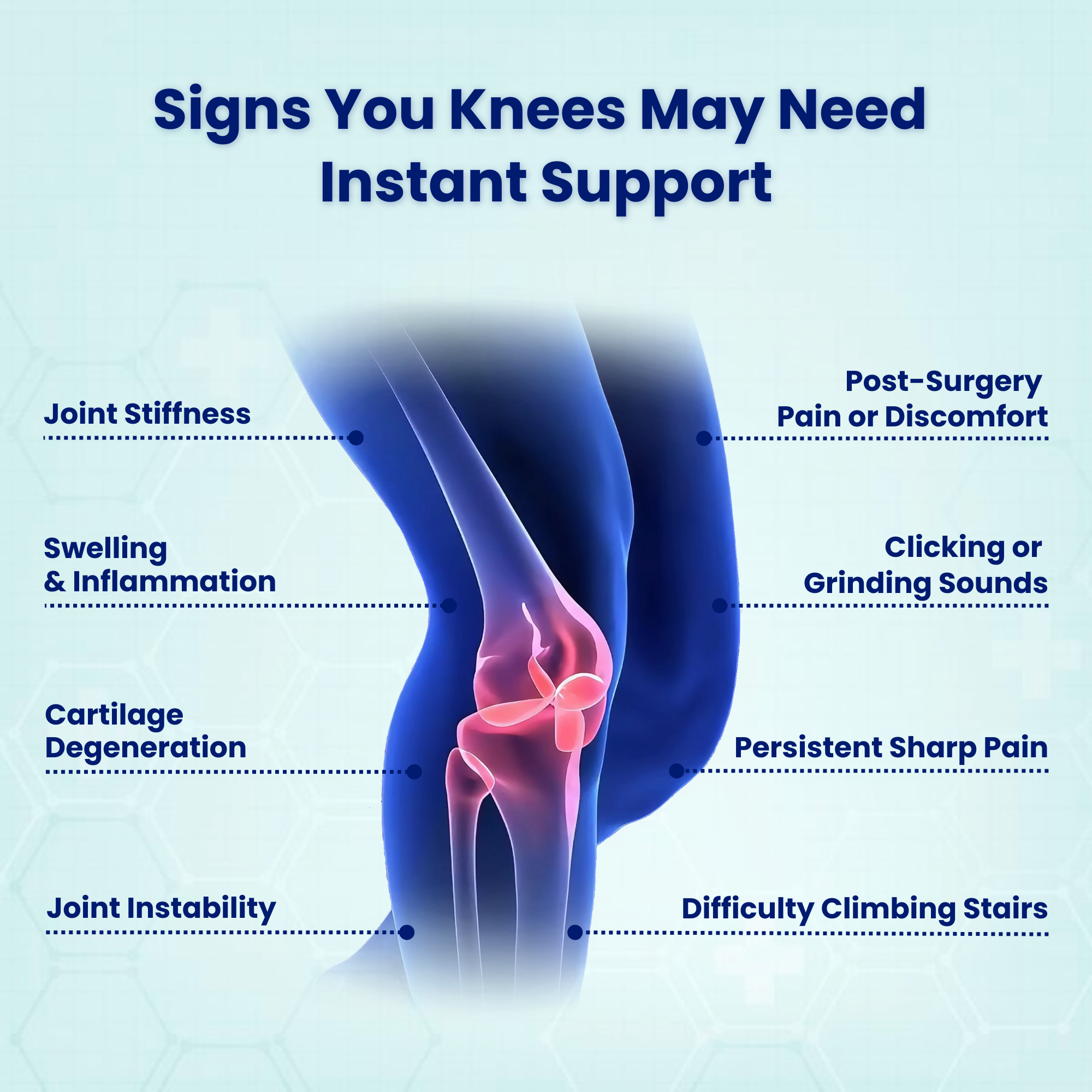 KneeFix - Advanced Triple Method Therapy 1
